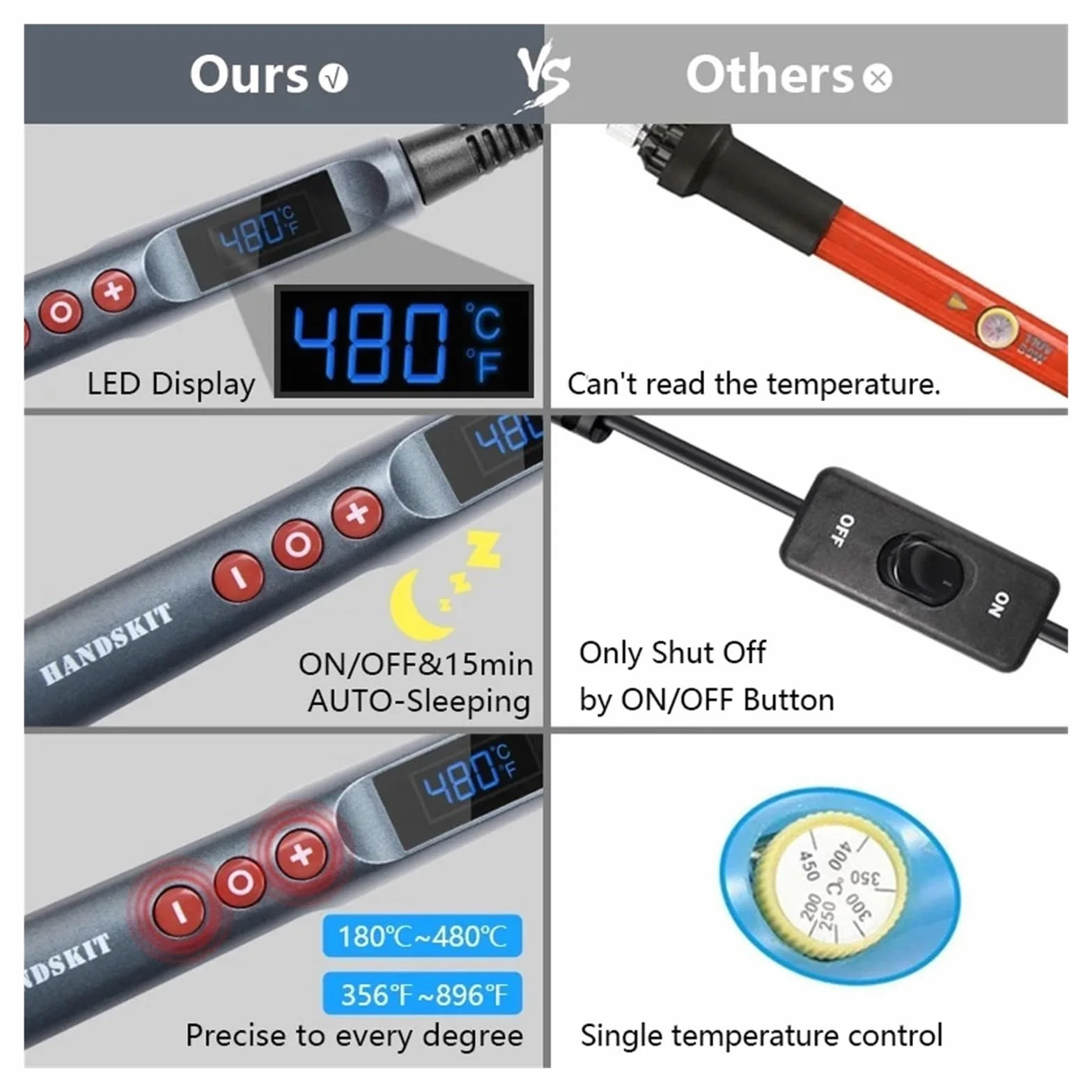 Lutownica 90/100/200W Protable Cyfrowa Regulacja Temperatury Automatyczny Sen Wewnętrzne Ceramiczne Ogrzewanie Termiczne Elektroniczne Narzędzia Spawalnicze Łatwiejsze Płynniejsze Lutowanie(200W Kit)